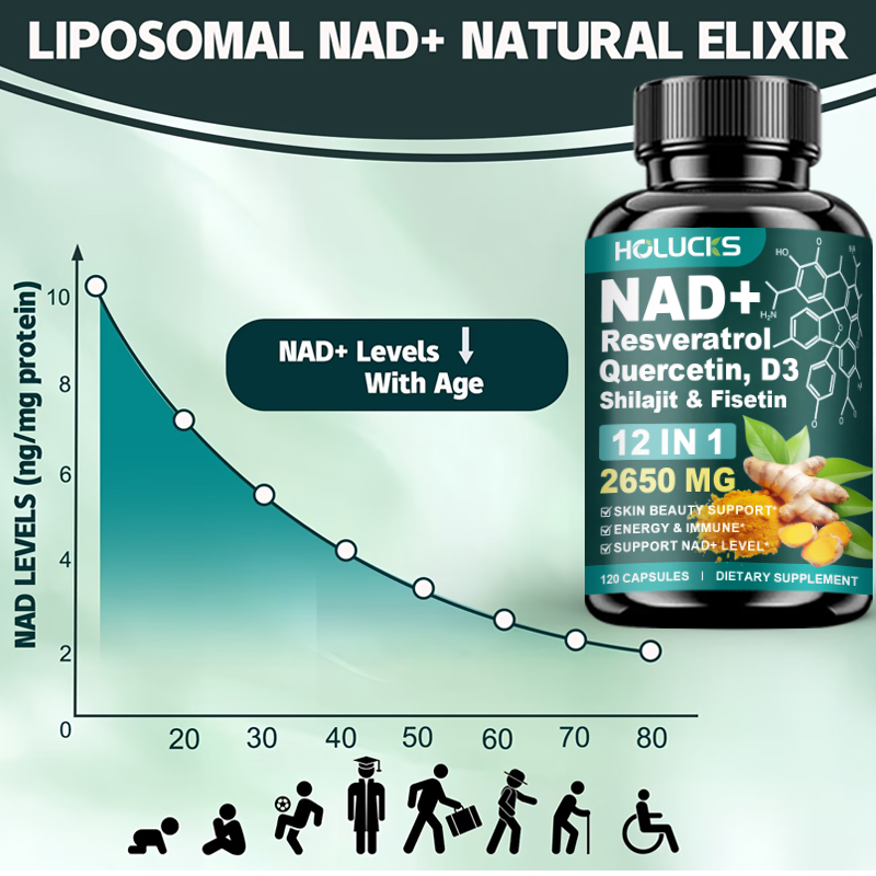 HOLUCKS High Potency NAD+ Caps - Wellness Quercetin reseña y precio