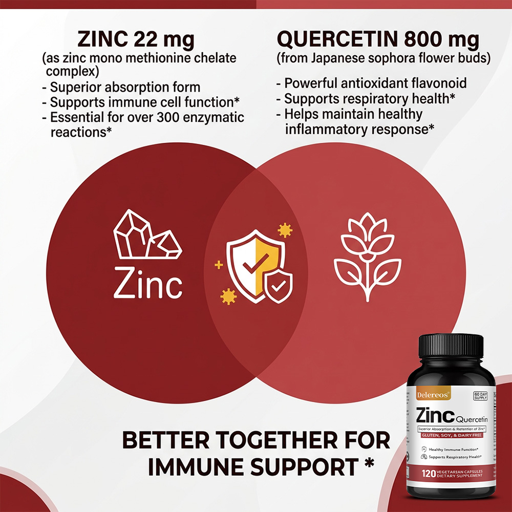 Quercetin Capsules with Zinc,  - Wellness Quercetin reseña y precio