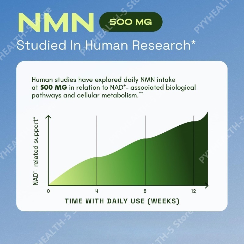 NMN Complex Supplement 1000mg  - Wellness Quercetin reseña y precio