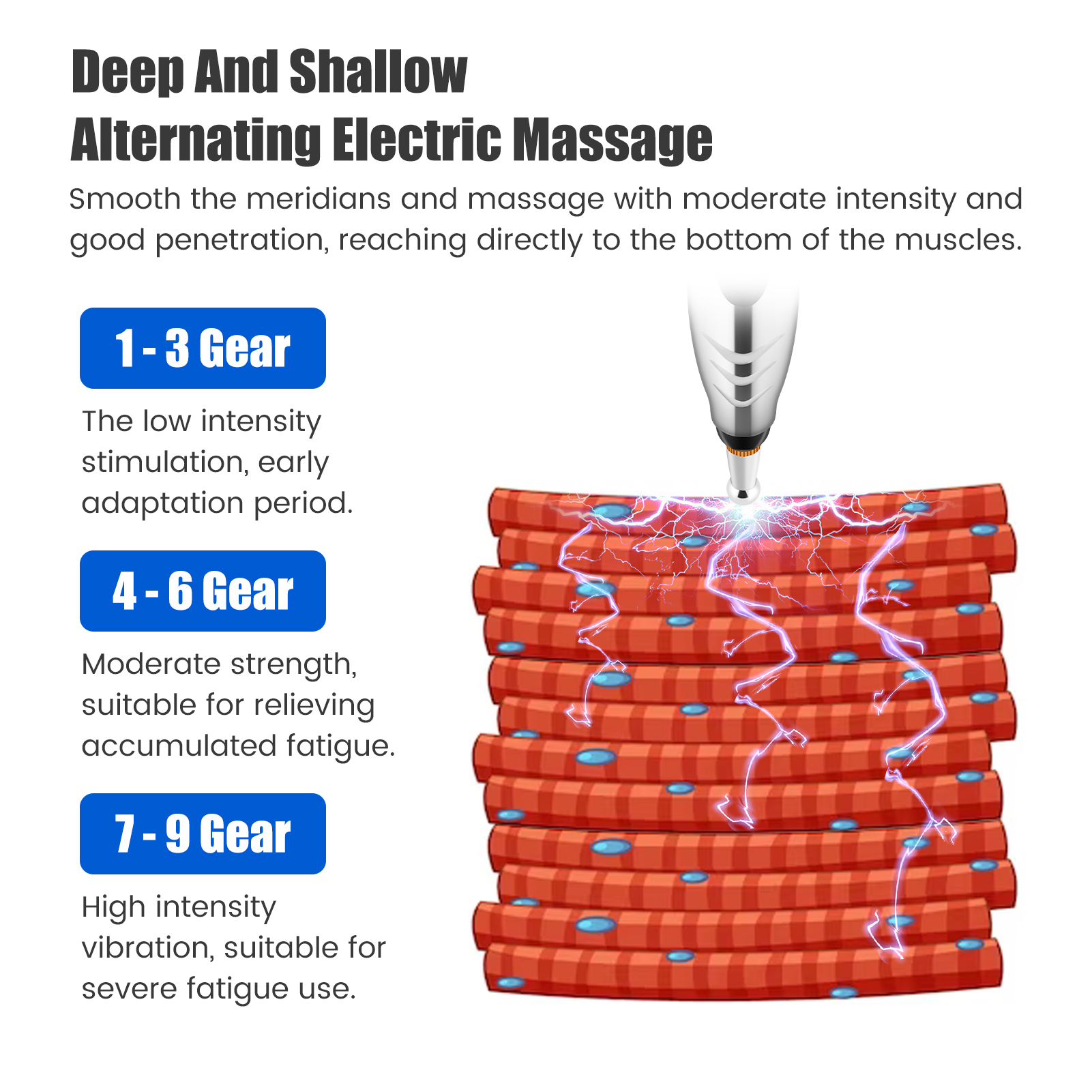 Electronic Acupuncture Pen Ele - Healing Wellness reseña y precio